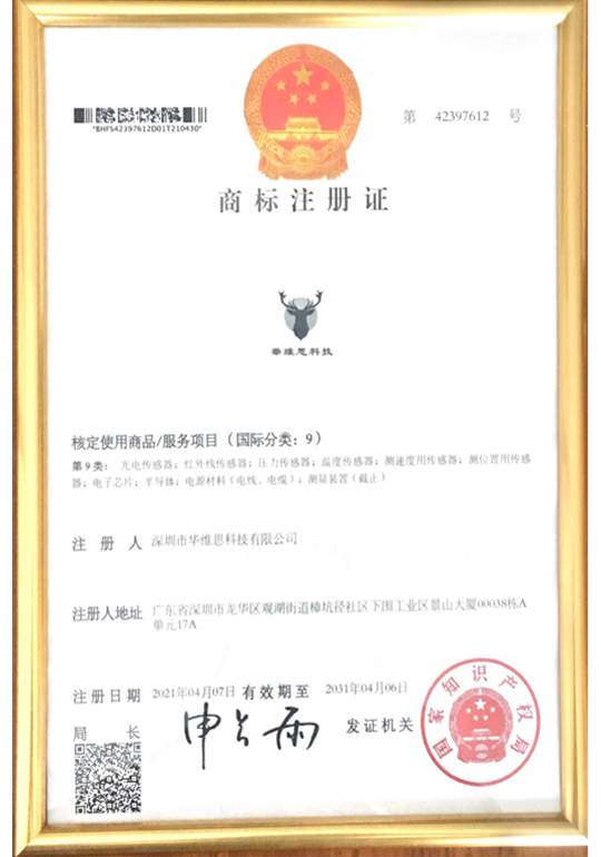 商標證書